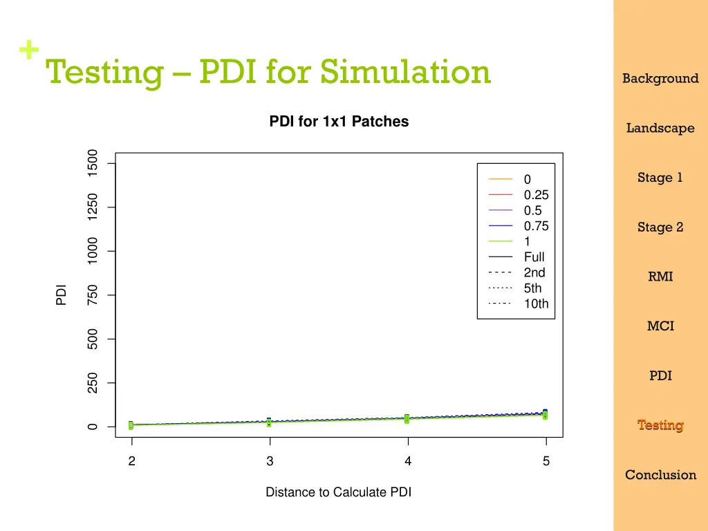 slide40