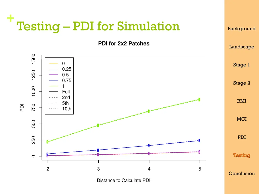 slide41
