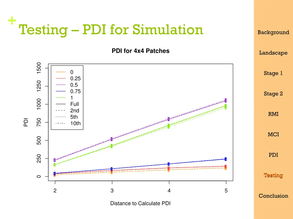 slide42