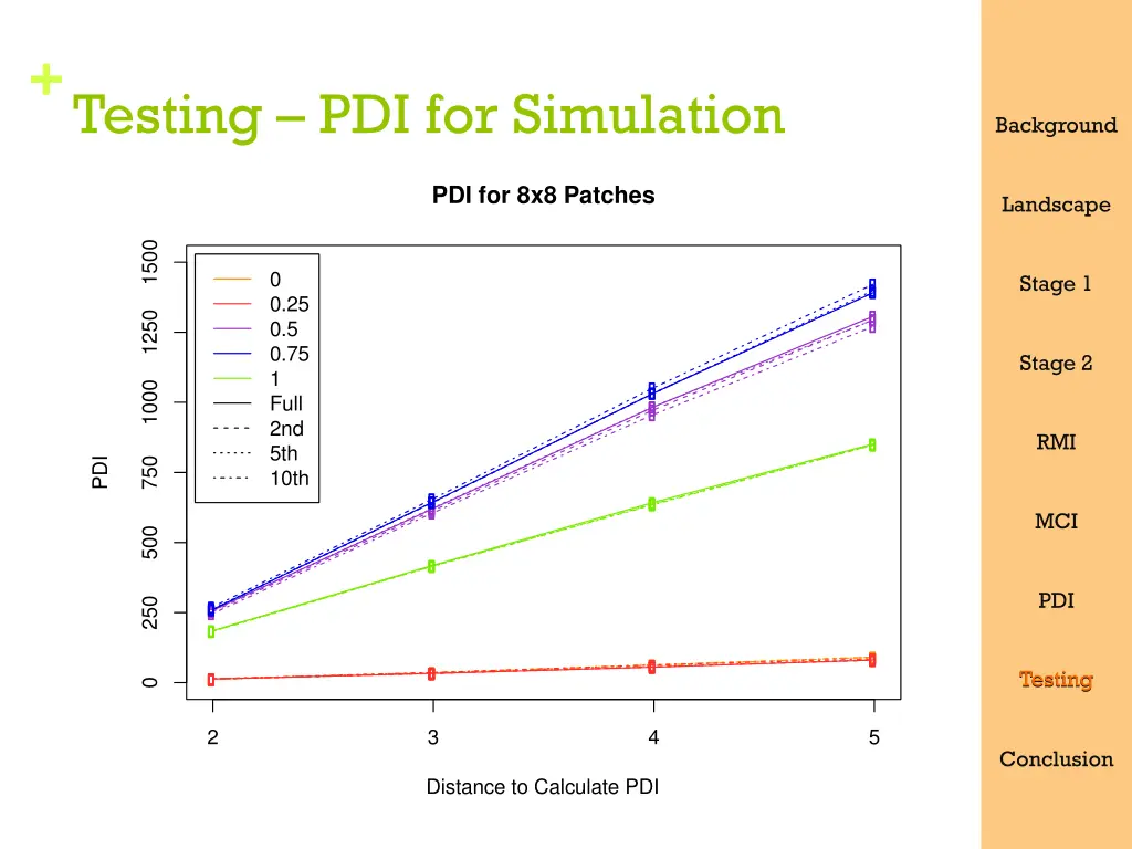 slide43