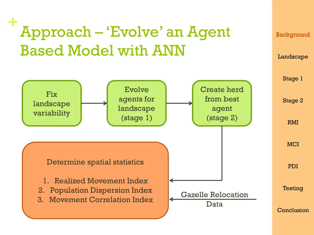 slide5