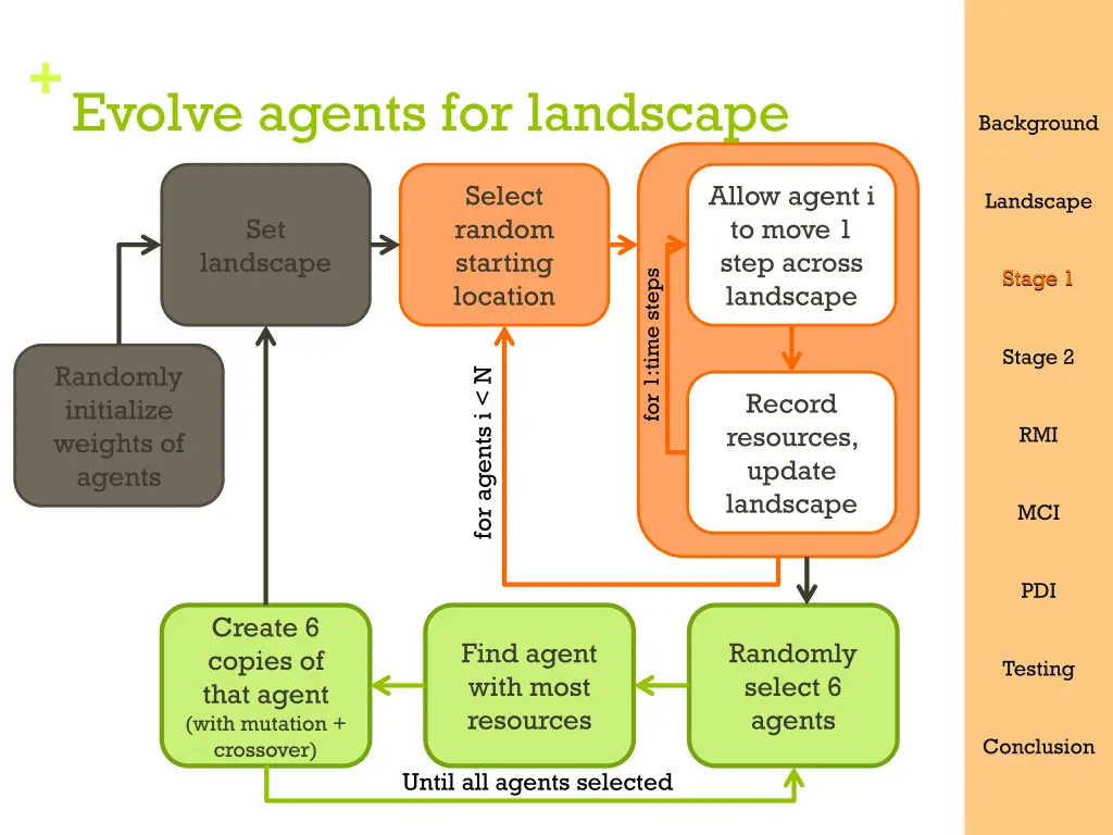 slide8