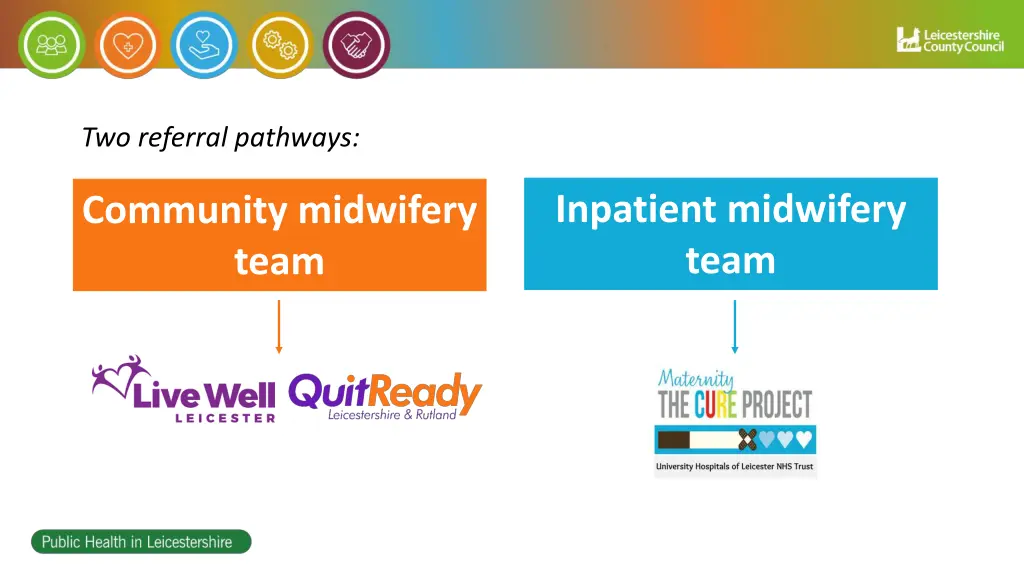 two referral pathways