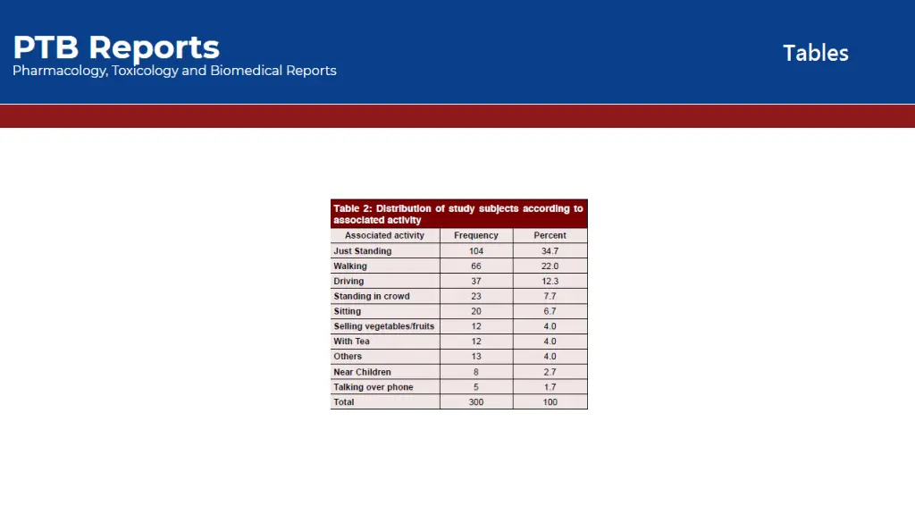 slide9