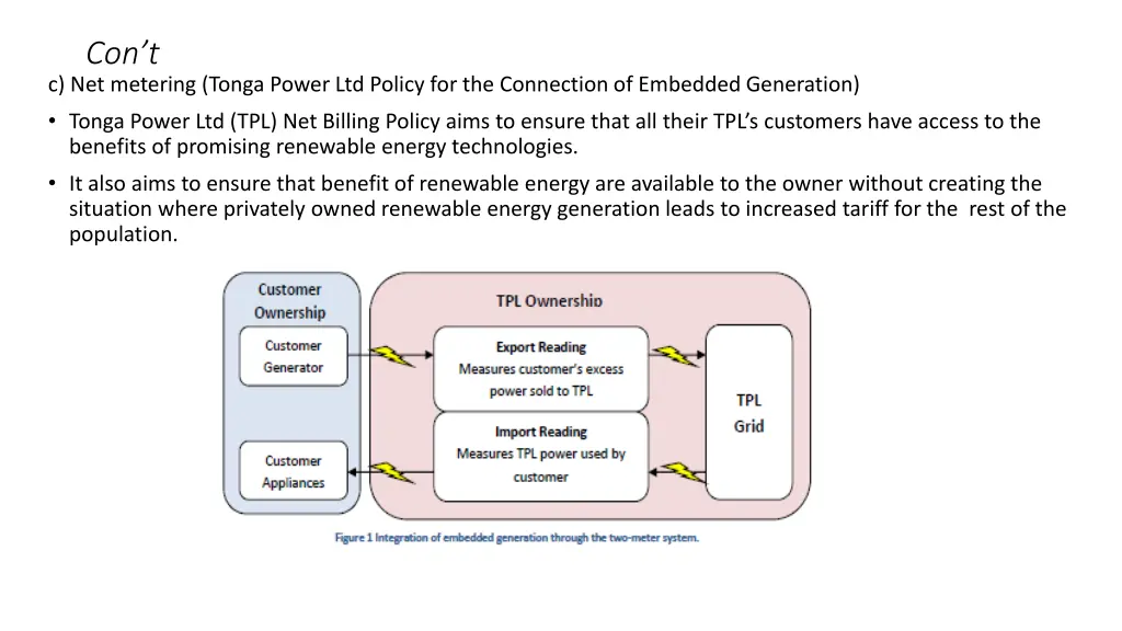 con t c net metering tonga power ltd policy