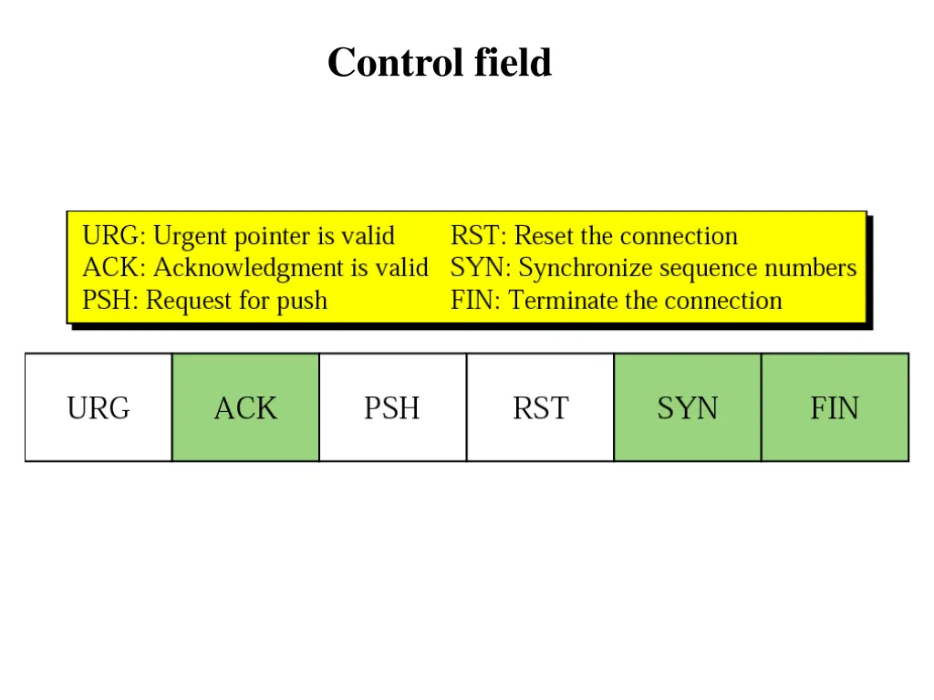 control field