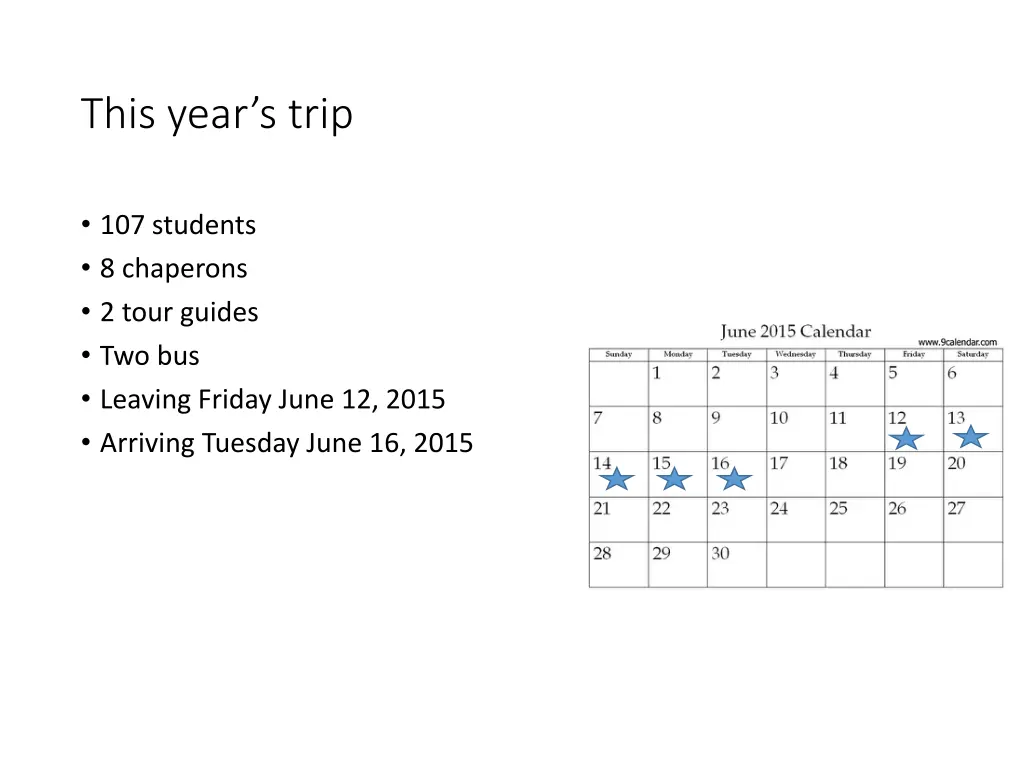 this year s trip