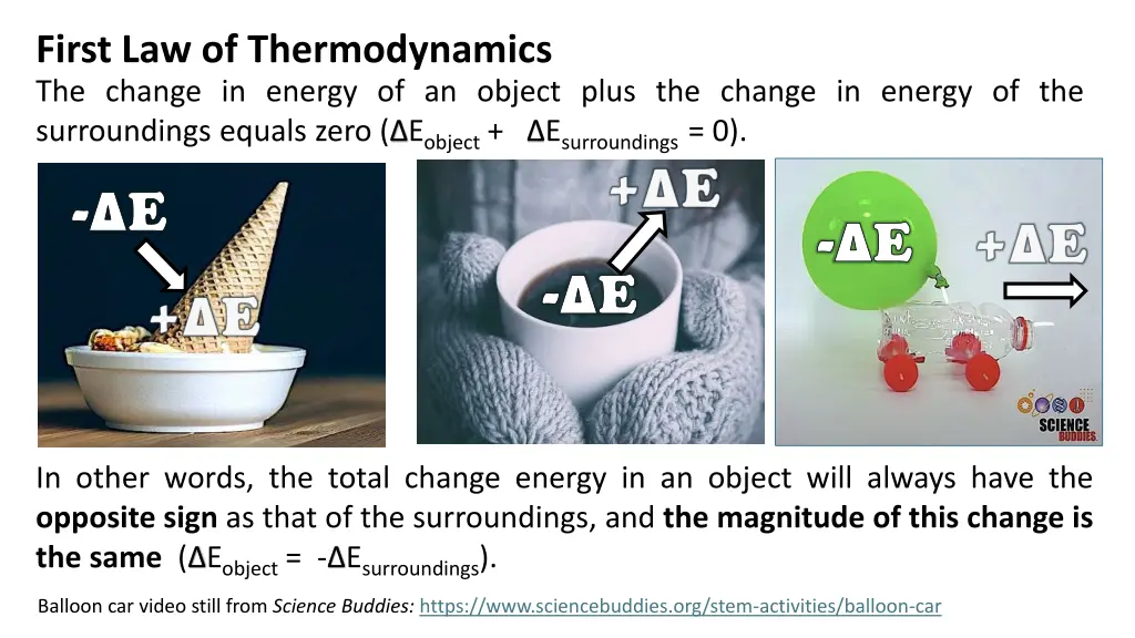 first law of thermodynamics the change in energy