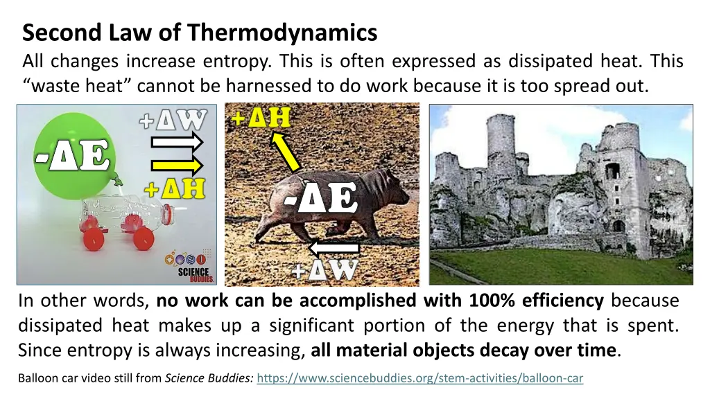 second law of thermodynamics all changes increase