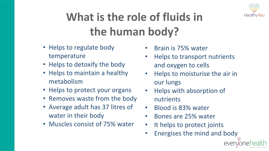 what is the role of fluids in the human body