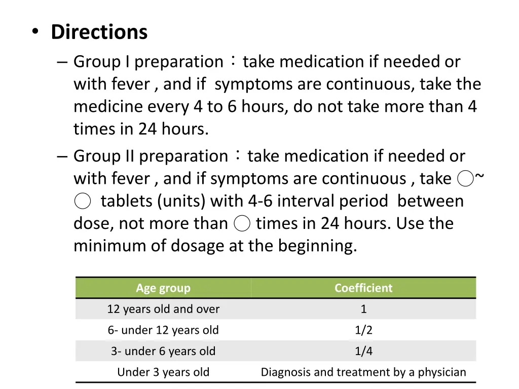 directions group i preparation take medication