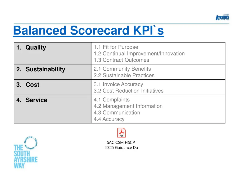 balanced scorecard kpi s