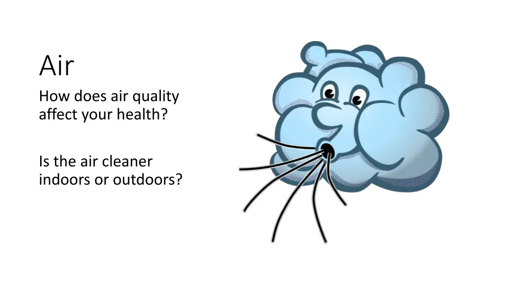 air how does air quality affect your health