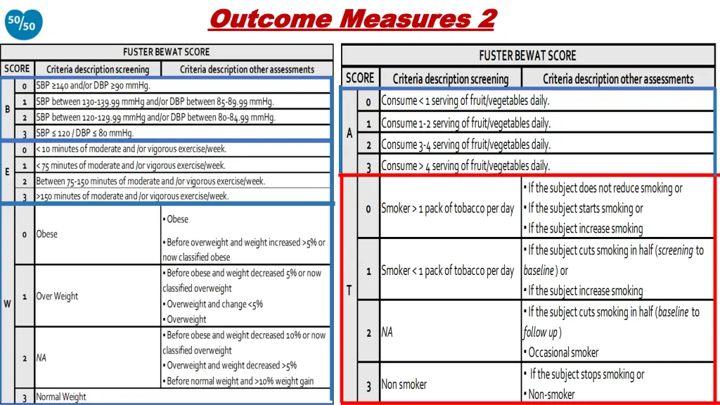 outcome measures 2 outcome measures 2
