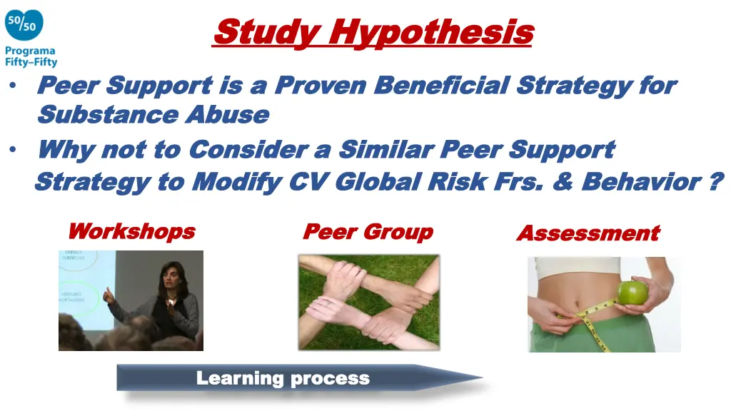 study hypothesis study hypothesis