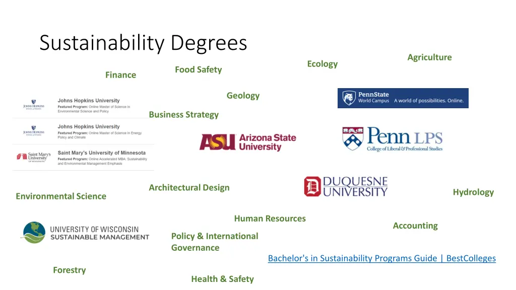 sustainability degrees 1