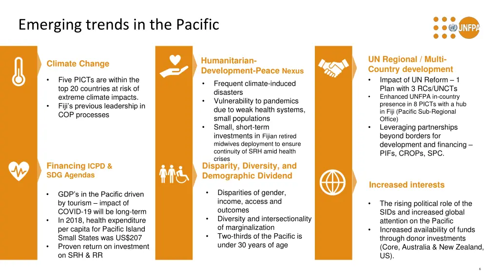 emerging trends in the pacific