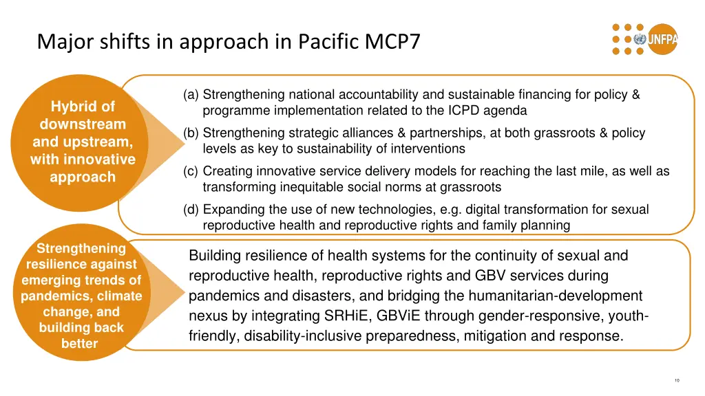 major shifts in approach in pacific mcp7