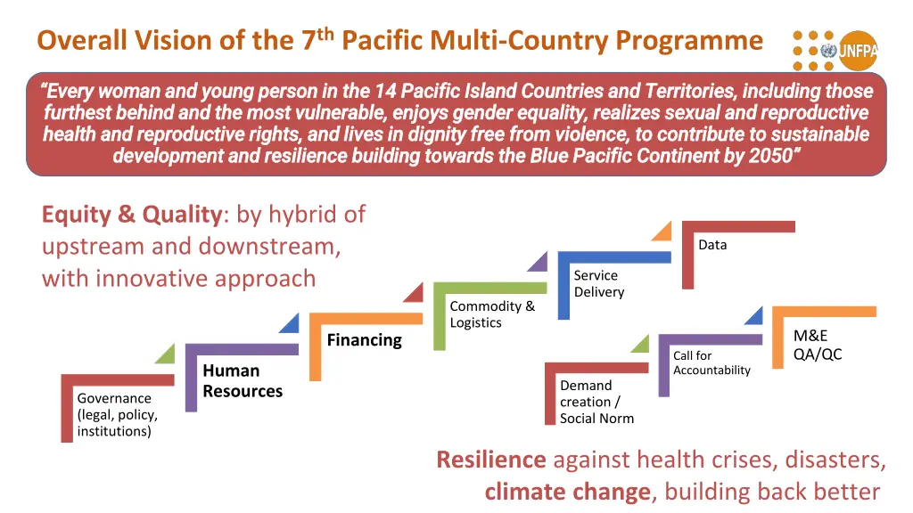 overall vision of the 7 th pacific multi country