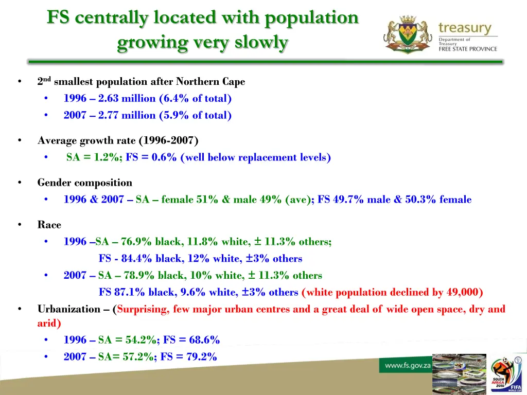 fs centrally located with population growing very