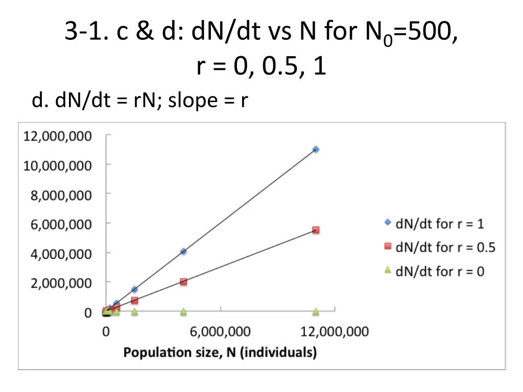 slide8