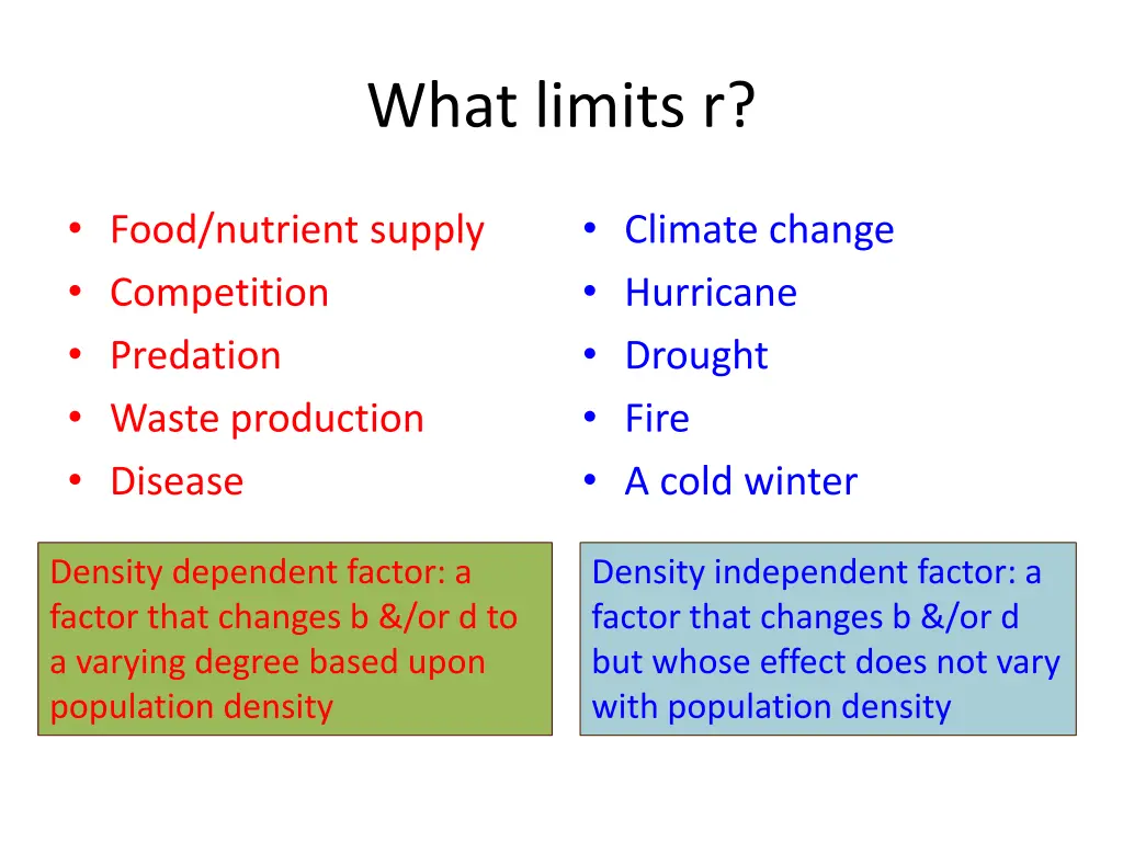 what limits r 1