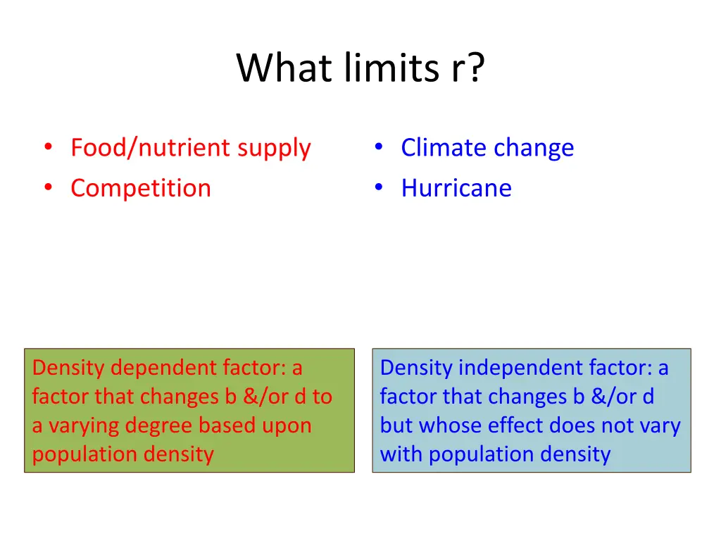 what limits r