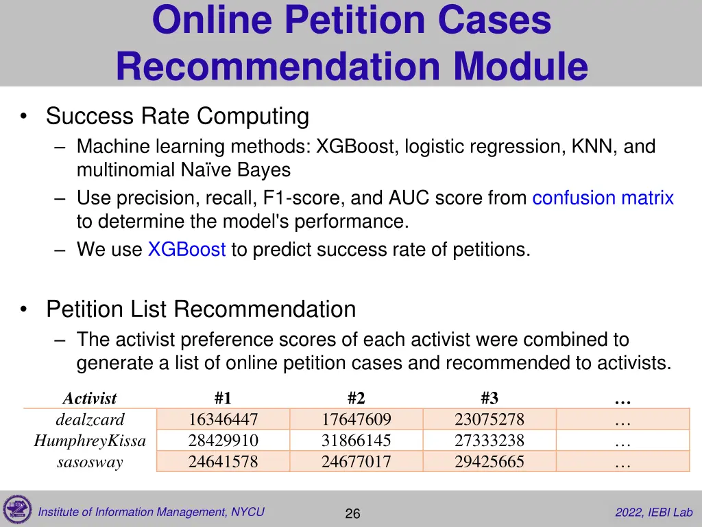 online petition cases recommendation module 1