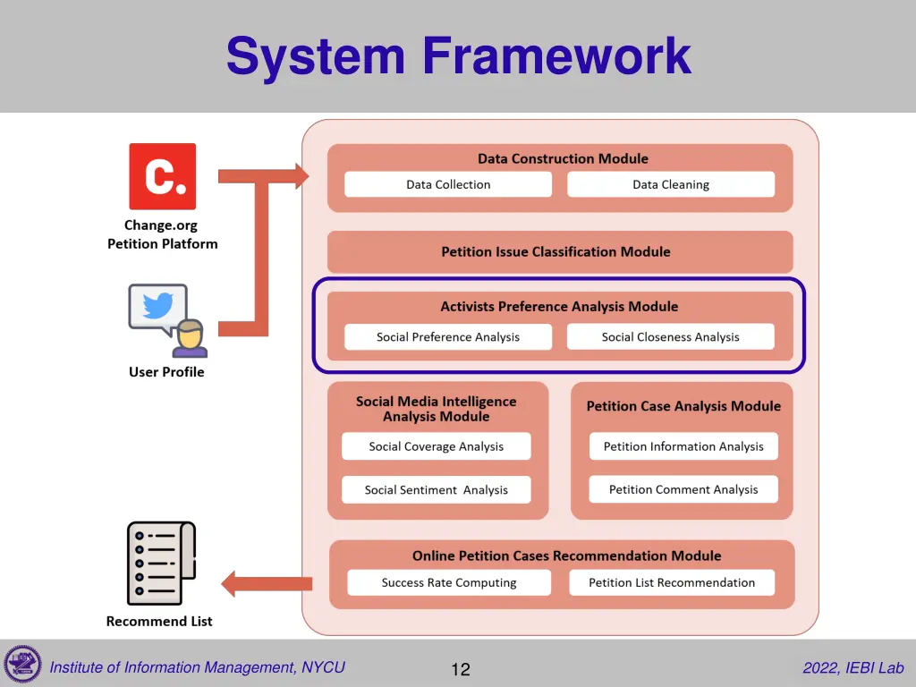 system framework 3
