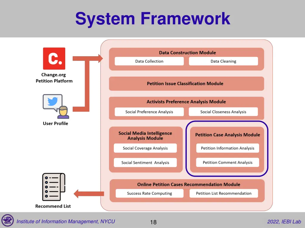 system framework 5