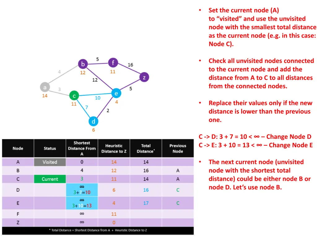 slide12