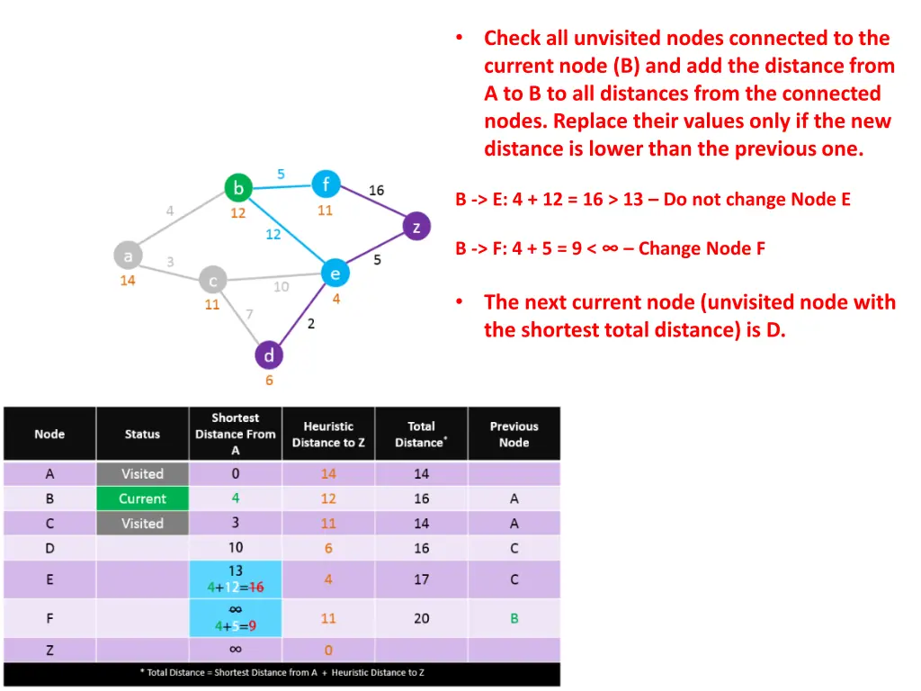 slide13