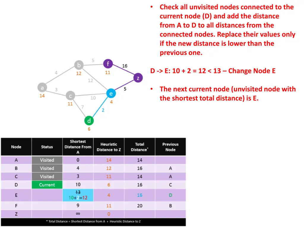 slide14