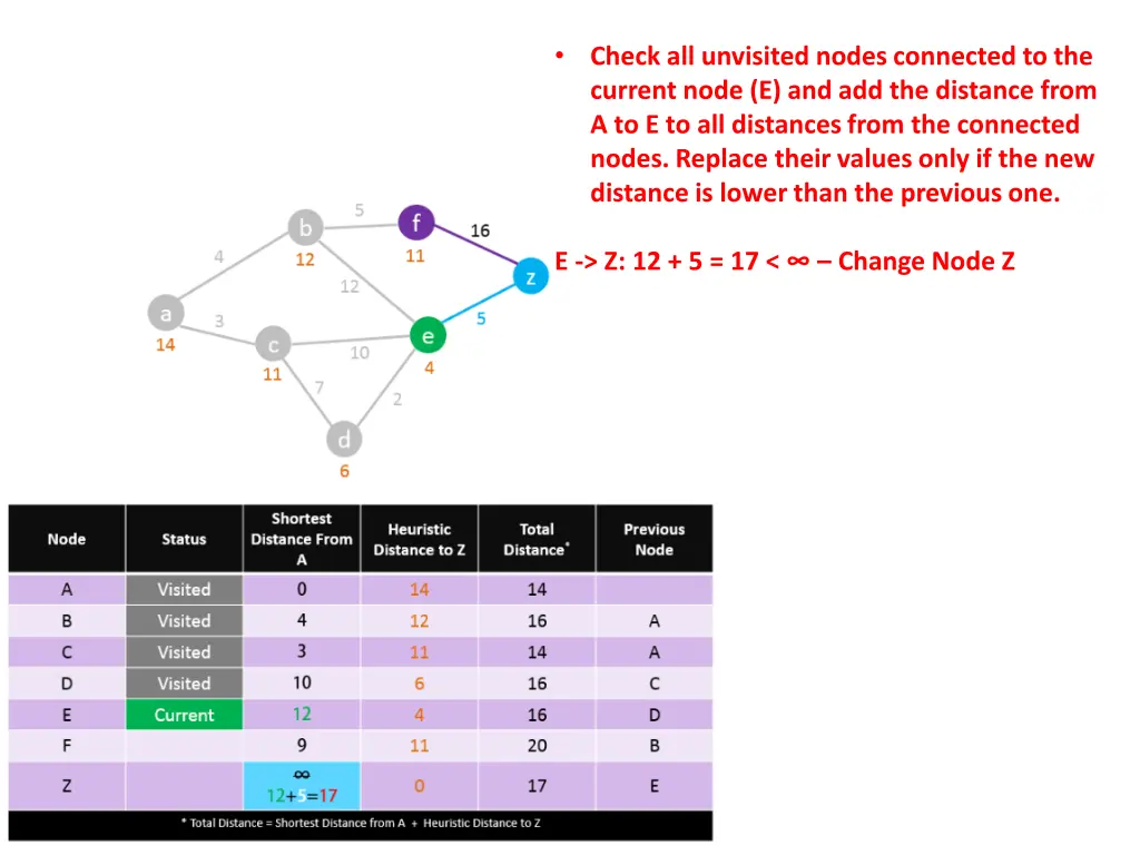 slide15