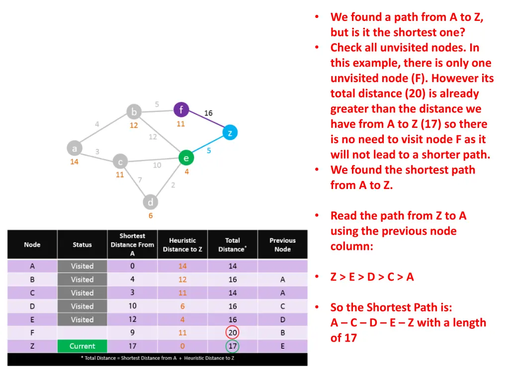 slide16