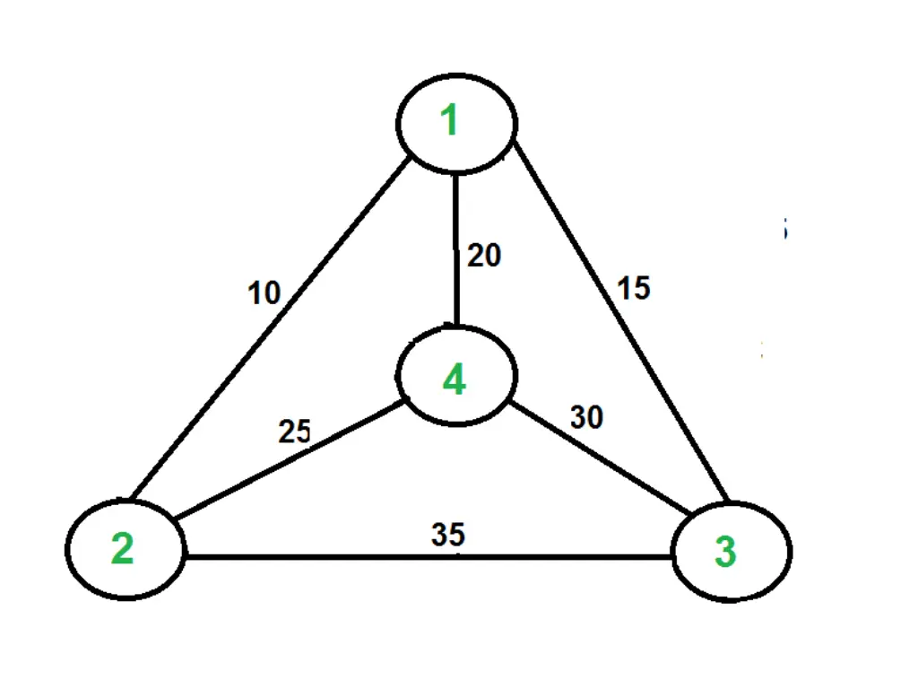 slide6