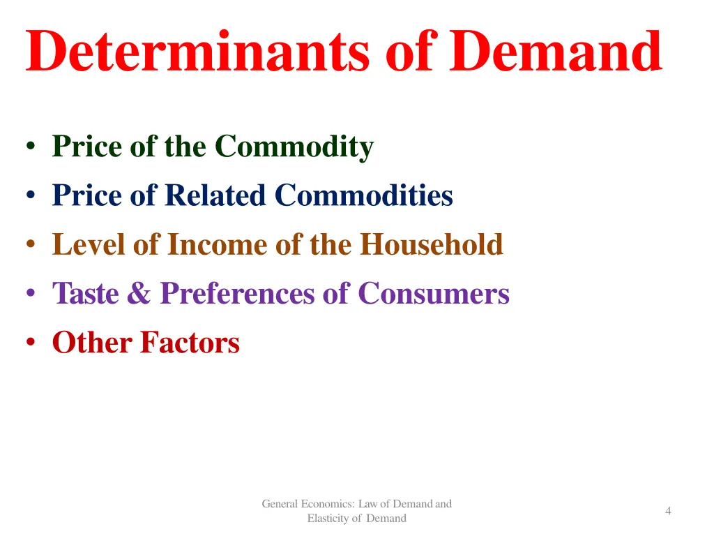 determinants of demand