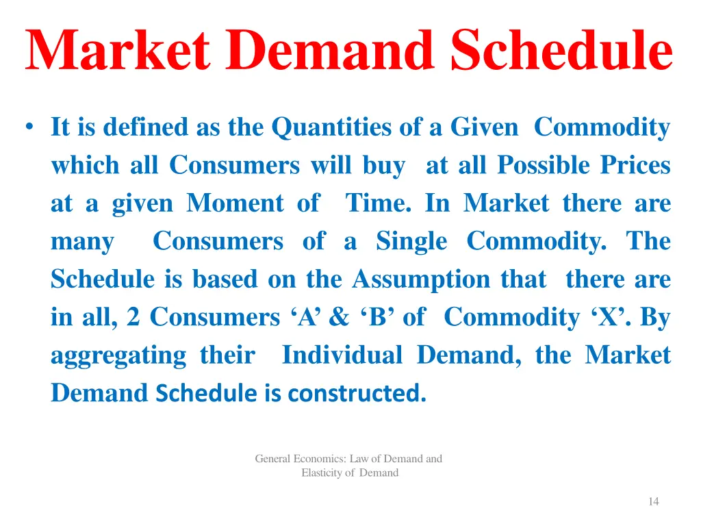 market demand schedule