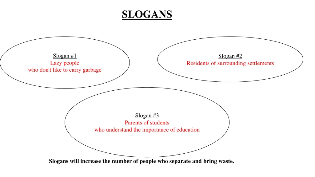slogans