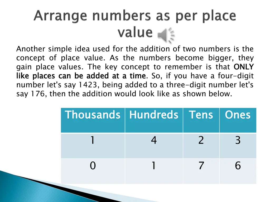 another simple idea used for the addition