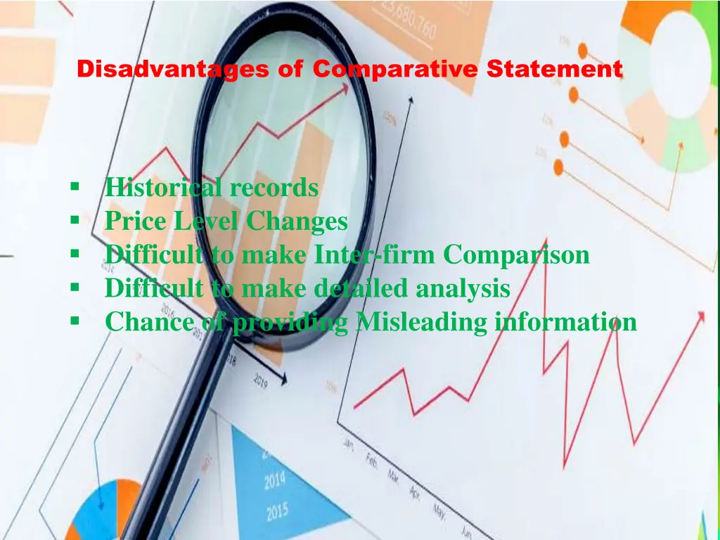 disadvantages of comparative statement
