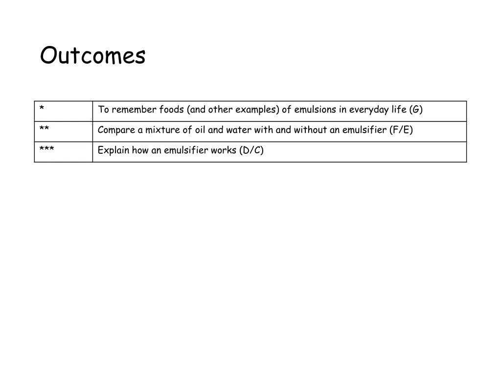 outcomes