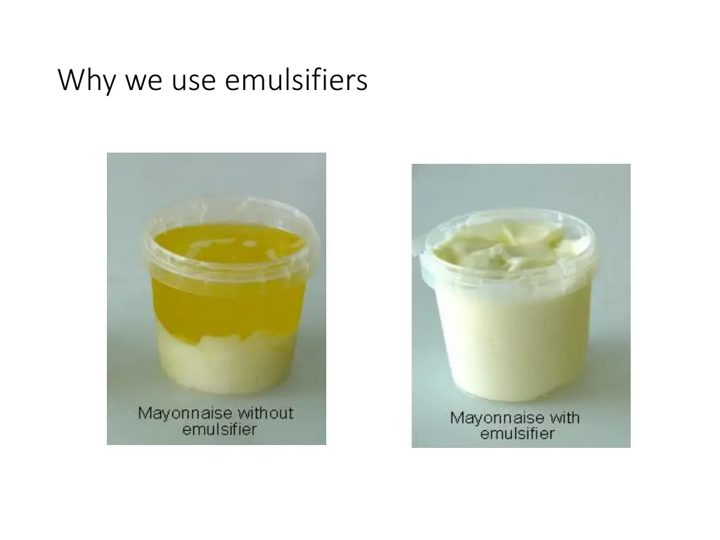 why we use emulsifiers