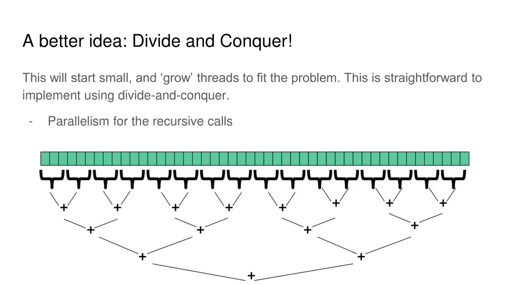 a better idea divide and conquer 1