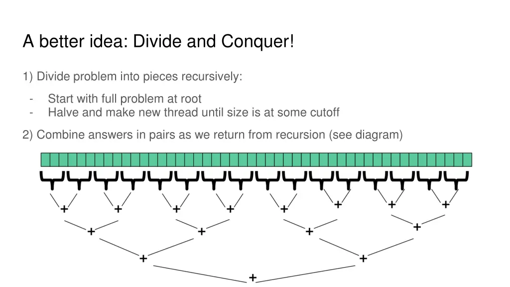 a better idea divide and conquer