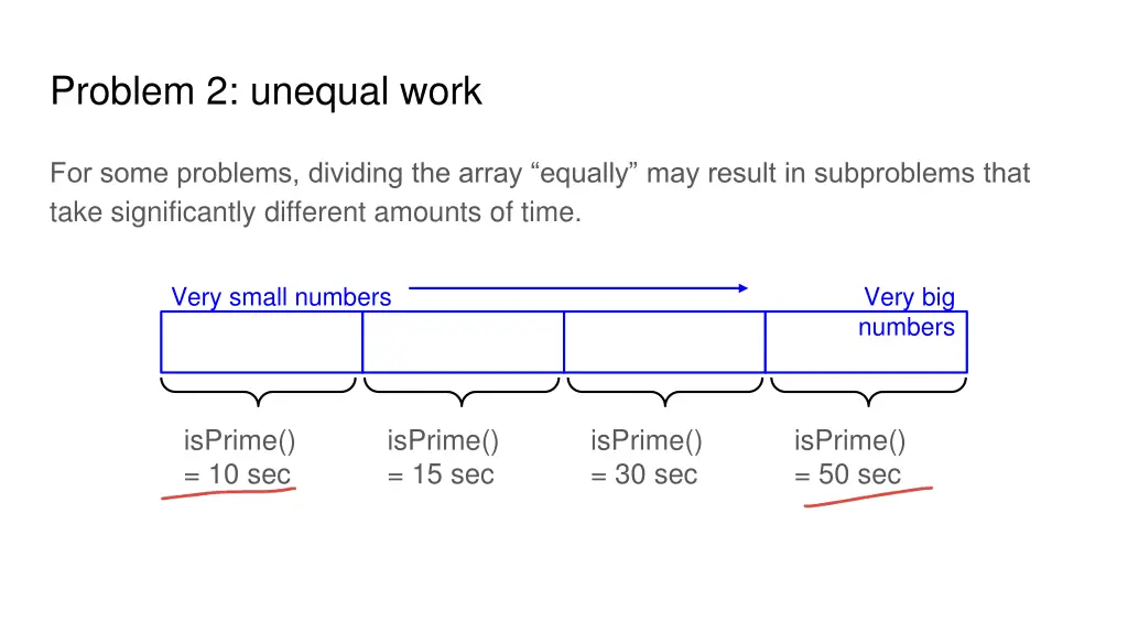 problem 2 unequal work