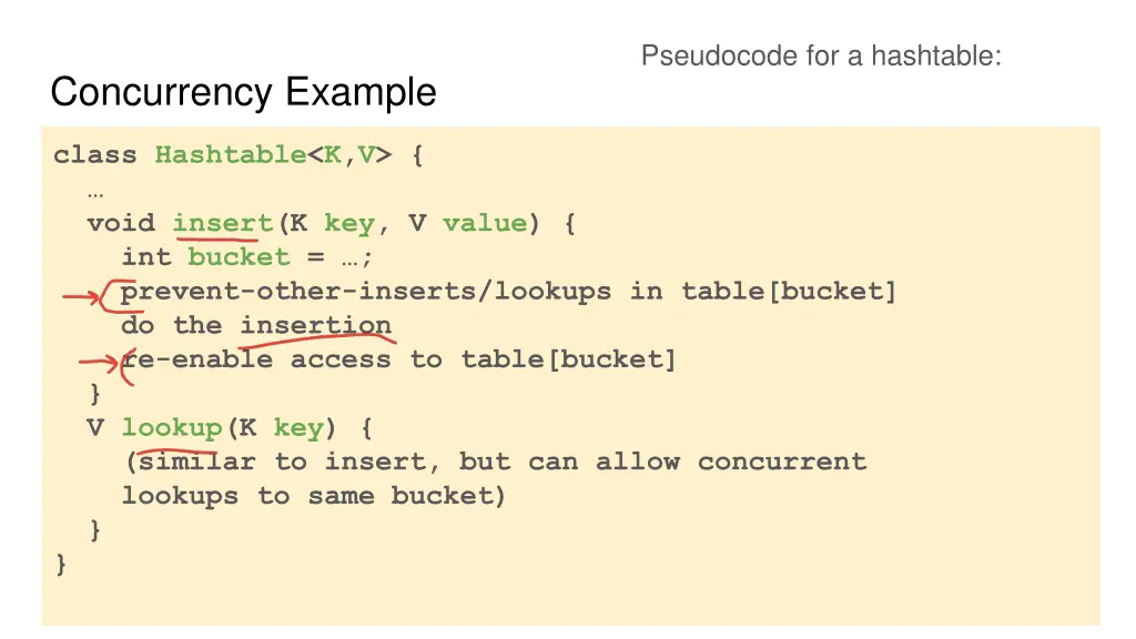 pseudocode for a hashtable