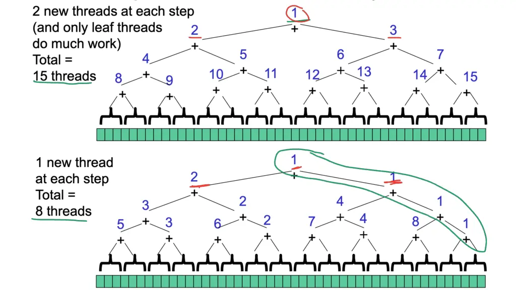 slide33