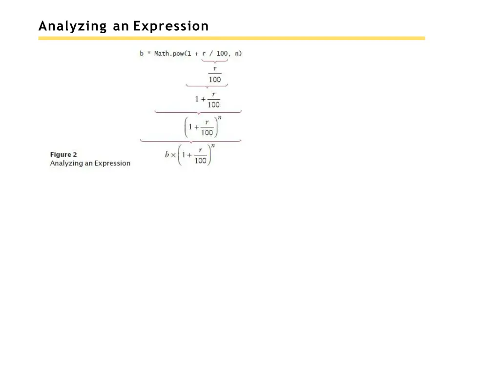analyzing an expression