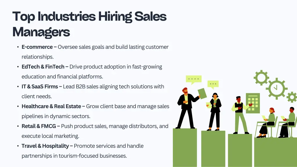 e commerce oversee sales goals and build lasting